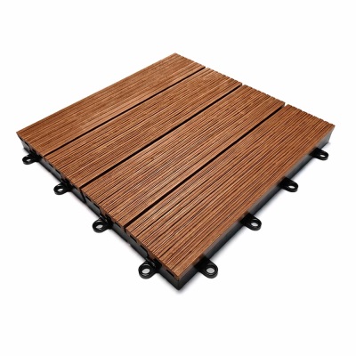 خرید کفپوش اکوتایل | پنل چوب پلاست